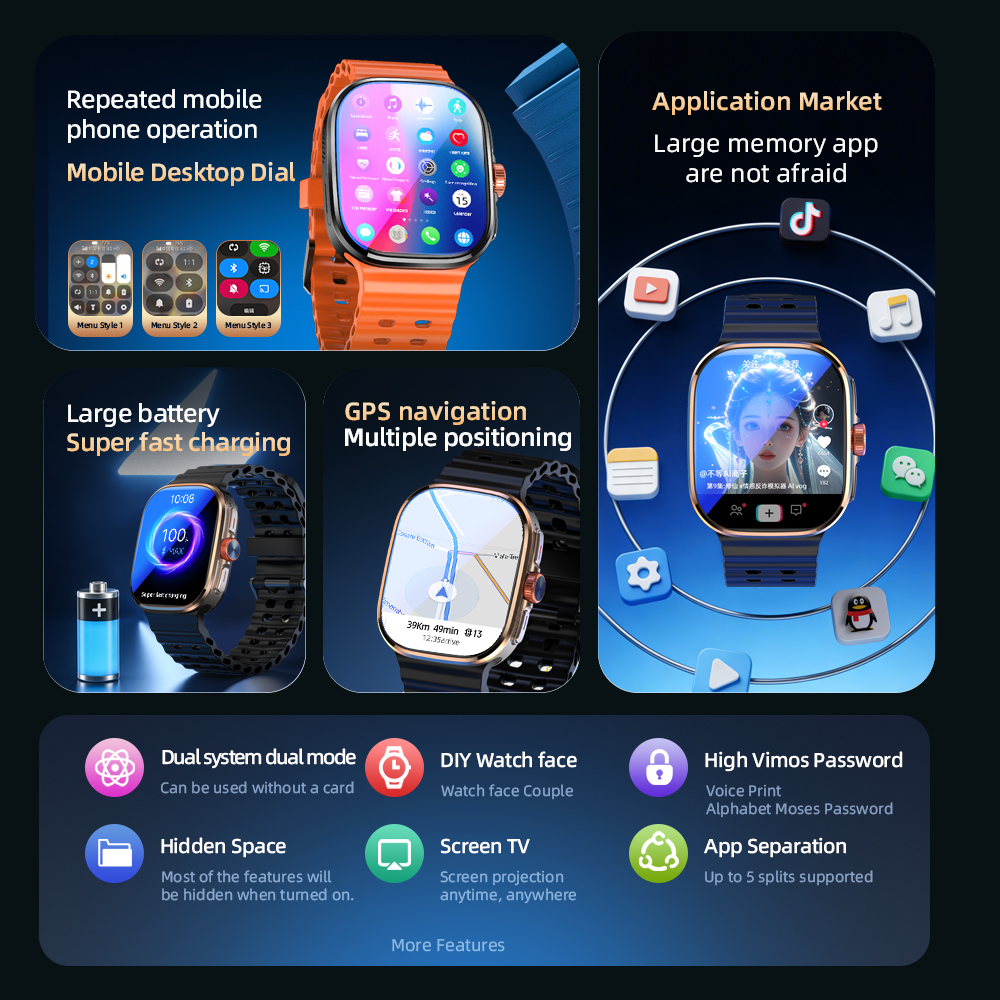 P2 Smart Watch 5G LTE  Android - Smartwatch Faces ulasan dan harga