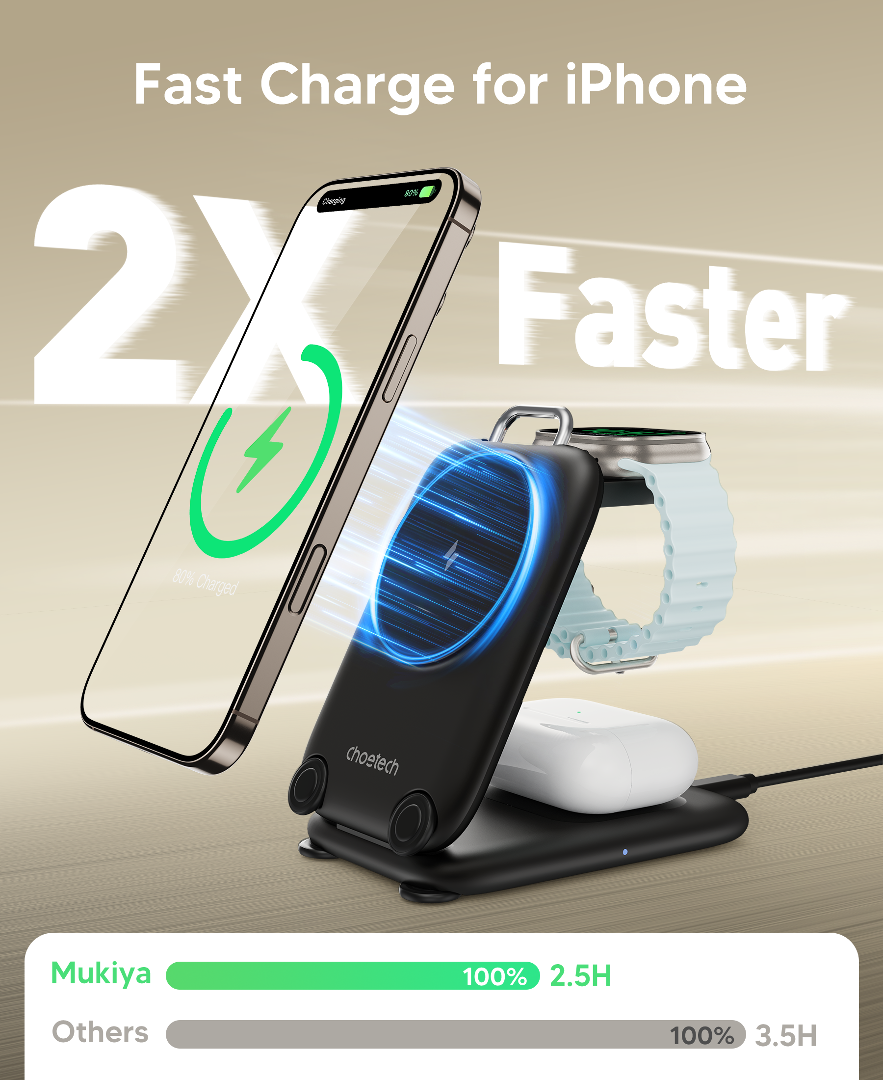 3-in-1  Travel Fast Charge Wir - Wireless Charger Watch ulasan dan harga