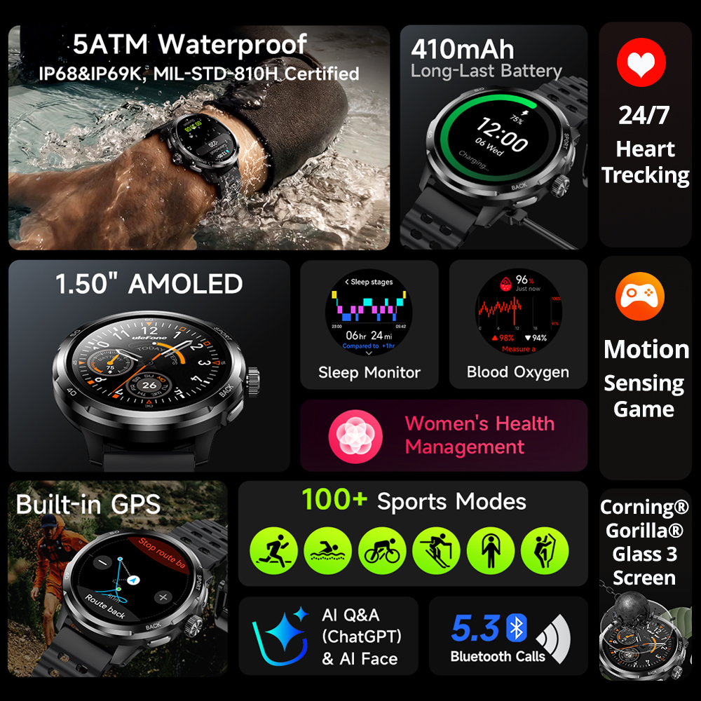 Ulefone Armor Watch Pro Smartw - Smartwatch X ulasan dan harga