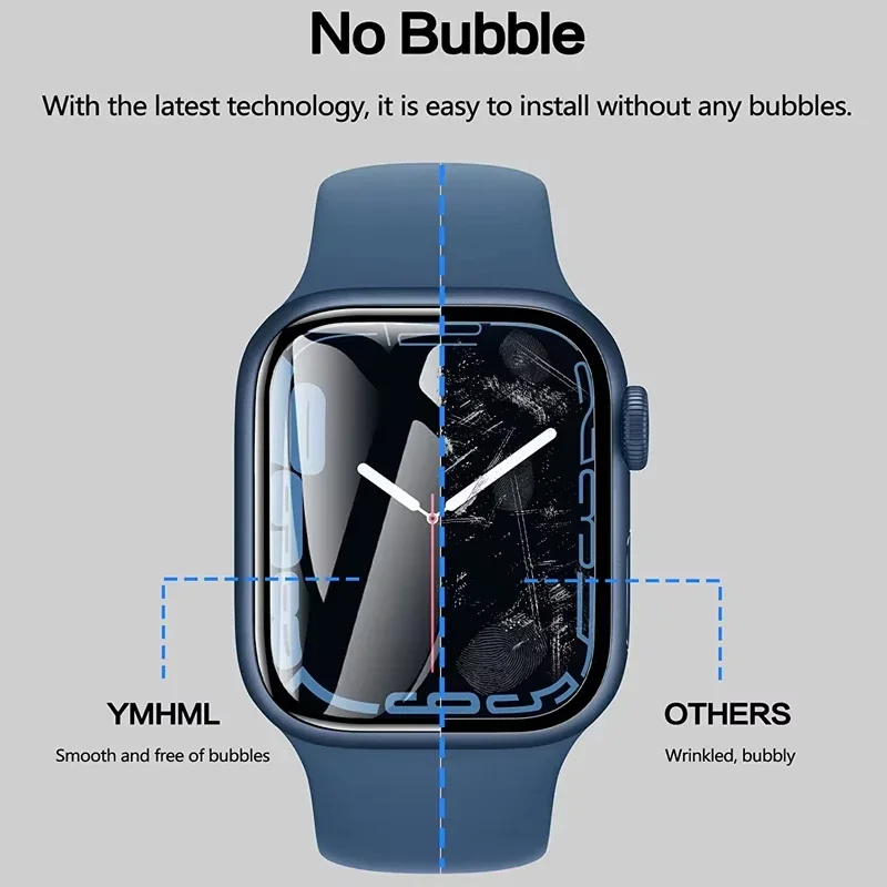 Protector Film For Apple Watch - Watch Case Bumper ulasan dan harga