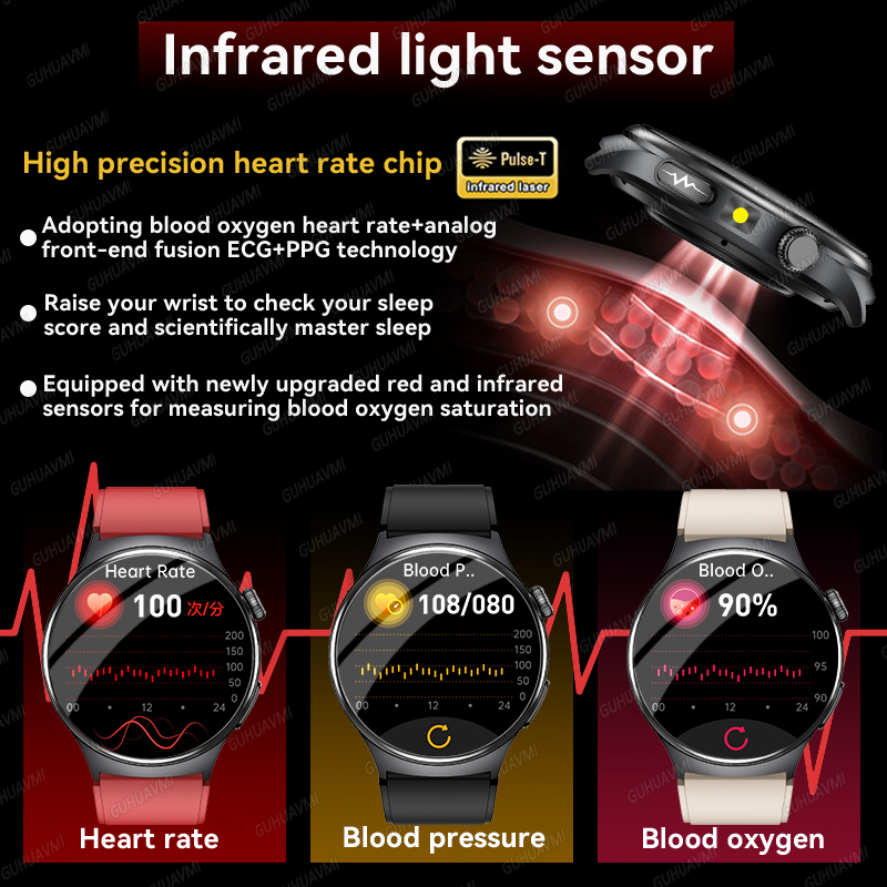 2026 New Accurate Diagnosis Sm - Smartwatch Headset ulasan dan harga