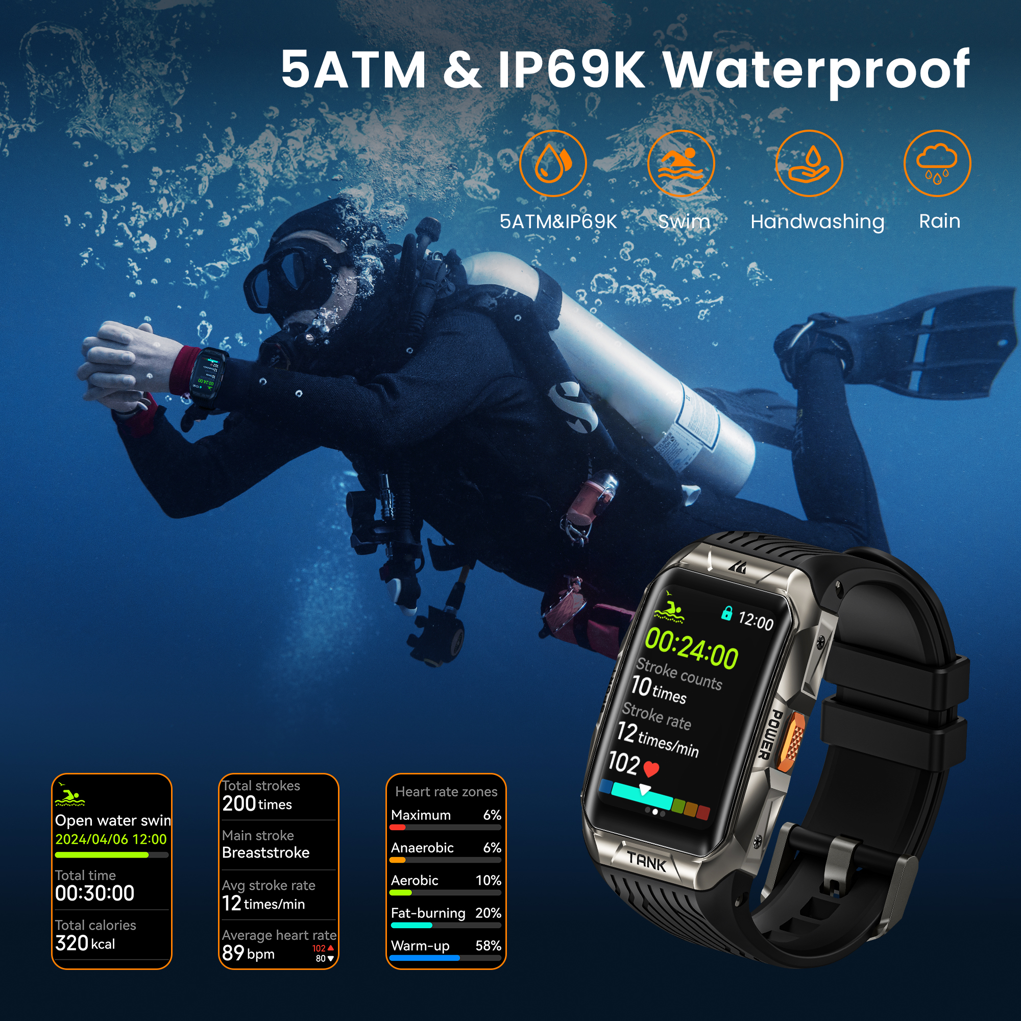 KOSPET TANK X2 Smart Watch For - Smartwatch Faces ulasan dan harga