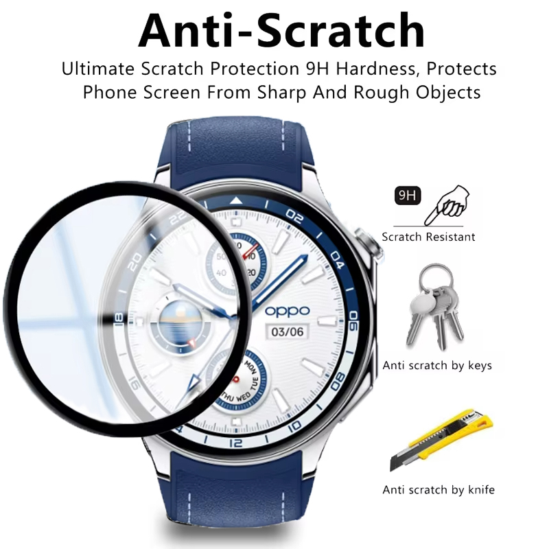 Screen Protector For OPPO Watc - Watch Face Protector ulasan dan harga