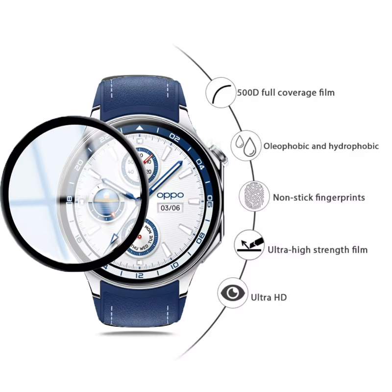 Screen Protector For OPPO Watc - Watch Face Protector ulasan dan harga