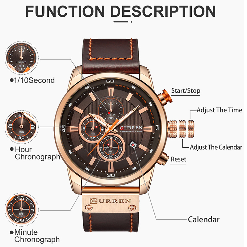 Top Brand Luxury Chronograph Q - Smartwatch Guess ulasan dan harga