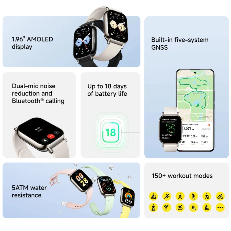 Xiaomi Redmi Watch 5 Lite Glob - Smartwatch Faces ulasan dan harga