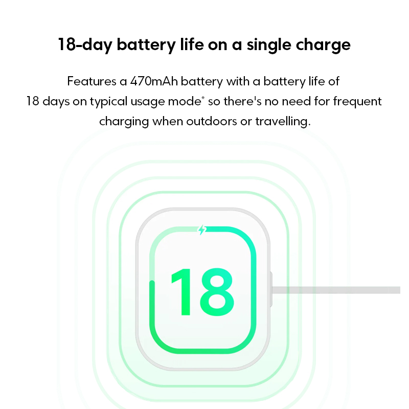 Xiaomi Redmi Watch 5 Lite Glob - Smartwatch Faces ulasan dan harga