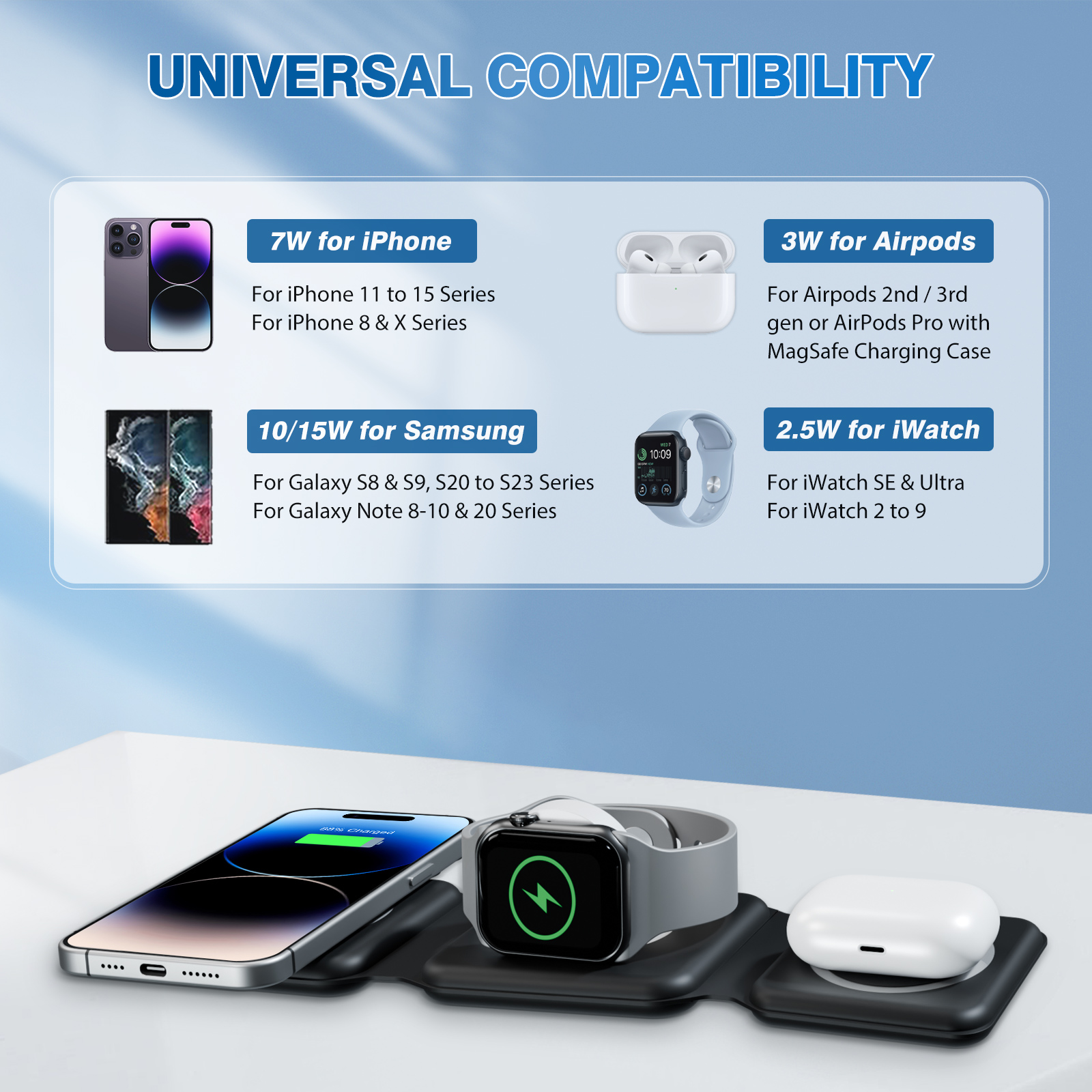 15W Magnetic Wireless Chargers - Smartwatch X ulasan dan harga